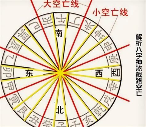 八字 六厄|解析八字神煞六厄 八字六厄煞怎么化解